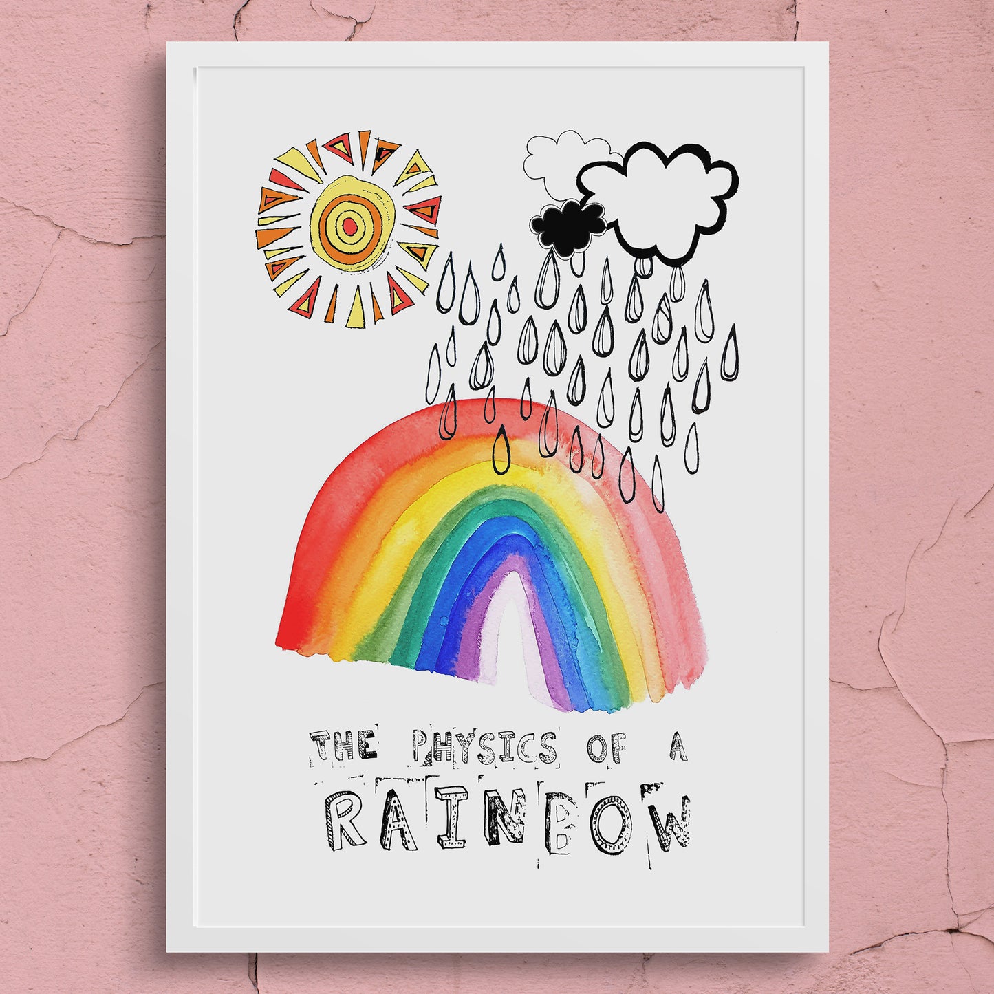 The Physics of a Rainbow A4 illustration